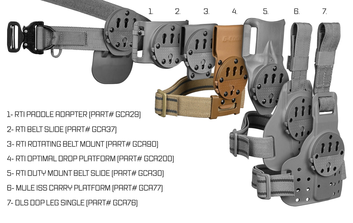 G-Code RTI Optimal Drop Pistol Platform schwarz