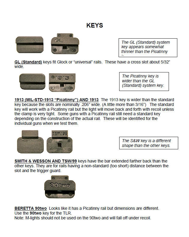 Streamlight Key Kit
